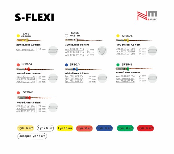 S-flexi (25/04) - файлы для первичного эндодонтического лечения, тип NiTi 21мм (6шт), Geosoft / Россия-Израиль